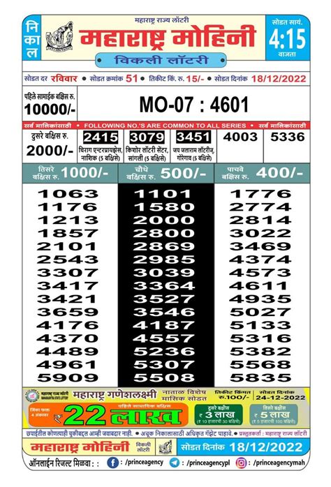 maharashtra mohini lottery result today|Maharashtra State 25.8.2024 Mohini Weekly Lottery Result .